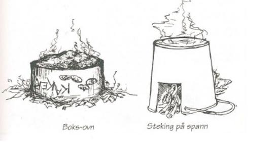 Pannekaker på boks Pannekaker på boks