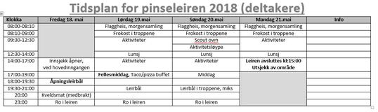 Skjermbilde Skjermbilde