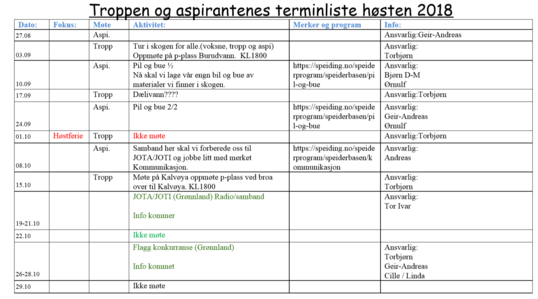 Skjermbilde Skjermbilde