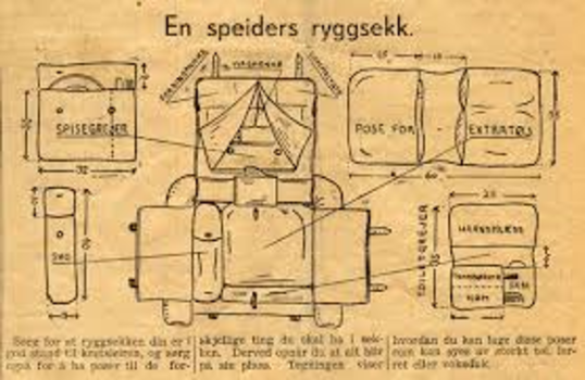 Speidersekk Speidersekk
